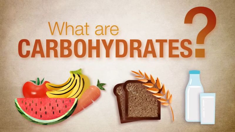 Illustration explaining carbohydrate food sources